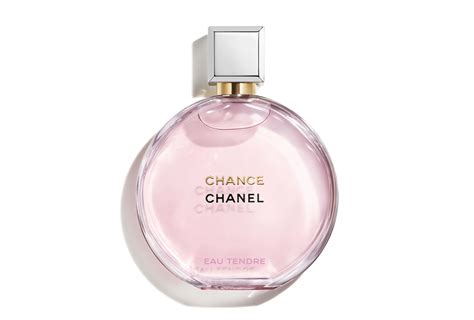 perfumy Chanel damskie